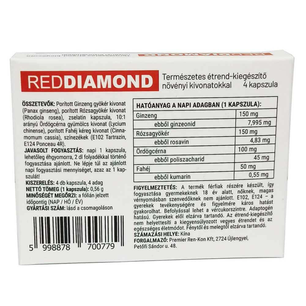 Back view of Red Diamond Potency Capsules packaging showing ingredients and nutritional information.